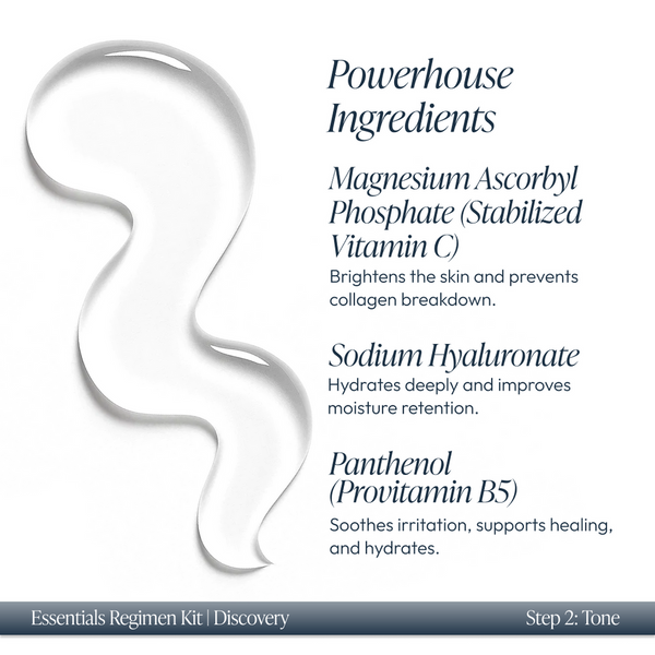 Clear gel texture with text highlighting powerhouse ingredients Magnesium Ascorbyl Phosphate, Sodium Hyaluronate, and Panthenol in the Discovery Essentials Kit | Circadia for skincare benefits.