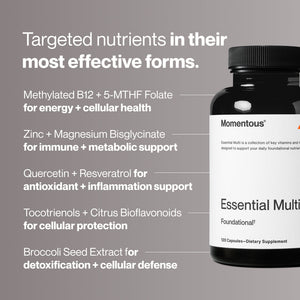 Bottle of Multivitamin dietary supplement showing key nutrients like methylated B12, zinc, and broccoli seed extract supporting energy, immune health, and cellular defense.