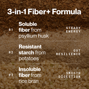 Fiber+ 10-Travel Packs
