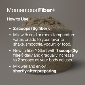 Fiber+