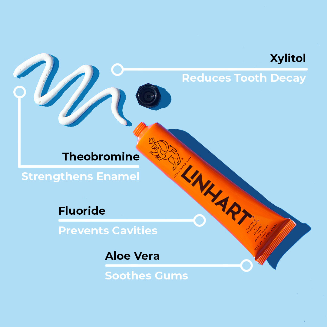 Linämel Toothpaste | LINHART
