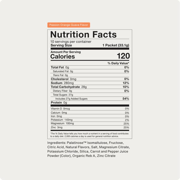 Nutrition facts label for Fuel 10-Travel Packs in Passion Orange Guava flavor showing 120 calories per serving, 28g total carbohydrates, 27g sugars, and key minerals like potassium, magnesium, and zinc.