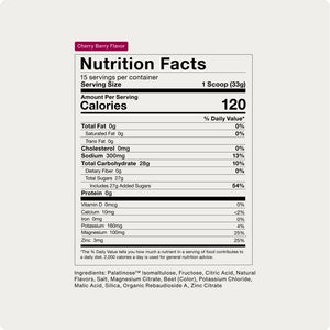 Nutrition facts for Fuel supplement in cherry berry flavor showing 120 calories per 33g scoop, 0g fat, 300mg sodium, 28g carbohydrates including 27g added sugars, and 0g protein with added minerals and natural flavors.