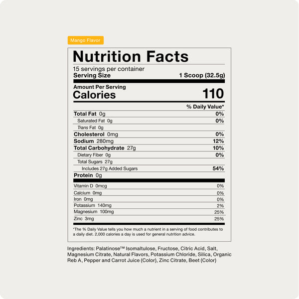 Nutrition facts label for Fuel wellness supplement in mango flavor showing 110 calories per serving, 27 grams of added sugars, and key minerals including sodium, potassium, magnesium, and zinc.