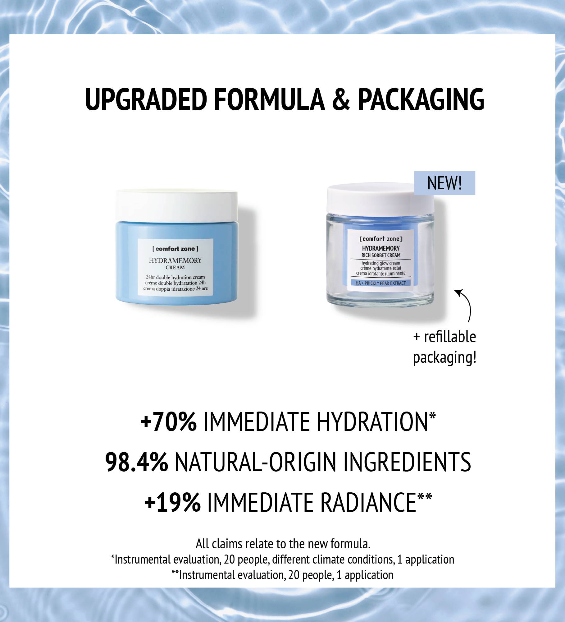 CREATURE Hydrating Cream 3本セット Hydrating Cream 4 fl oz.jpg