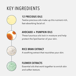 Moisture Reset | HydroPeptide