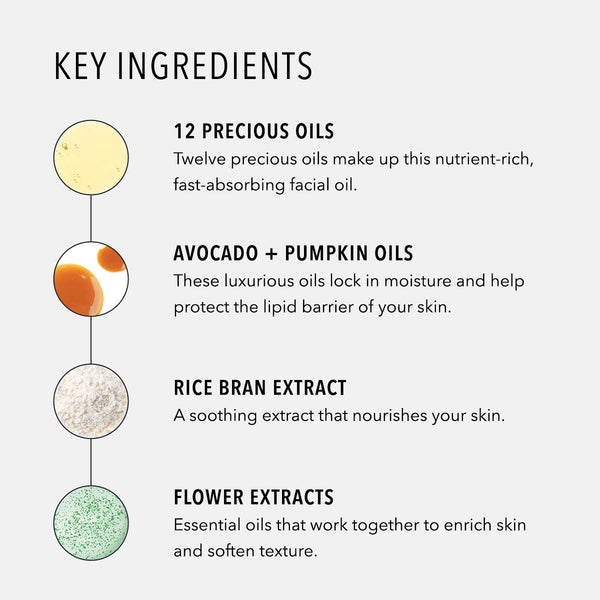 Moisture Reset | HydroPeptide