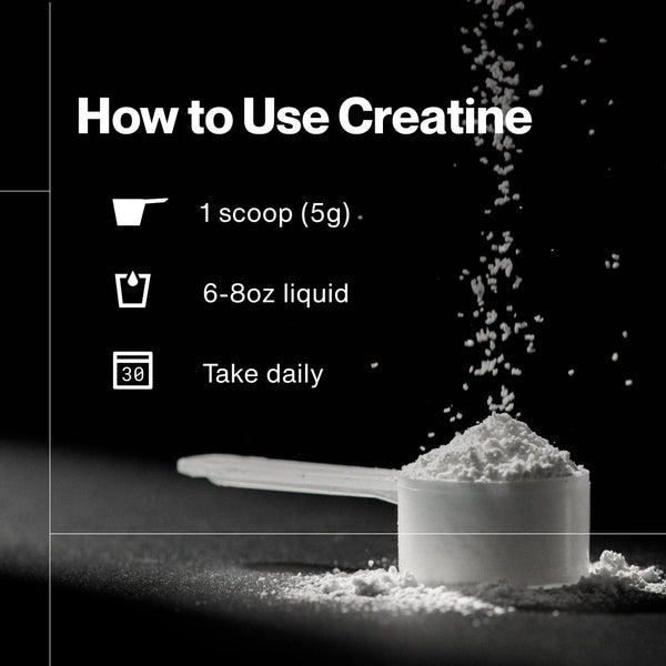 Instructional graphic showing how to use Creatine - 90 Servings with one scoop (5g), mixed with 6-8 oz of liquid, taken daily for wellness supplement use.
