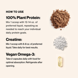 Instructions for using The Momentous Three - Vegan supplements including mixing 100% plant protein powder with liquid, taking creatine with preferred liquid, and consuming vegan omega-3 capsules with food.