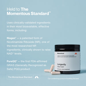 Jar of Longevity dietary supplement capsules next to two beige capsules on a light blue background with text highlighting clinically validated ingredients Niagen and PureQQ that support cellular health and NAD levels.