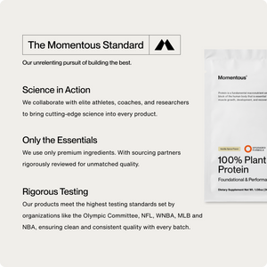 A clean, minimalist product packaging of 100% Plant Protein 10-Travel Packs in vanilla spice flavor alongside text detailing the brand’s commitment to premium ingredients, scientific collaboration, and rigorous testing standards with elite sports organizations.