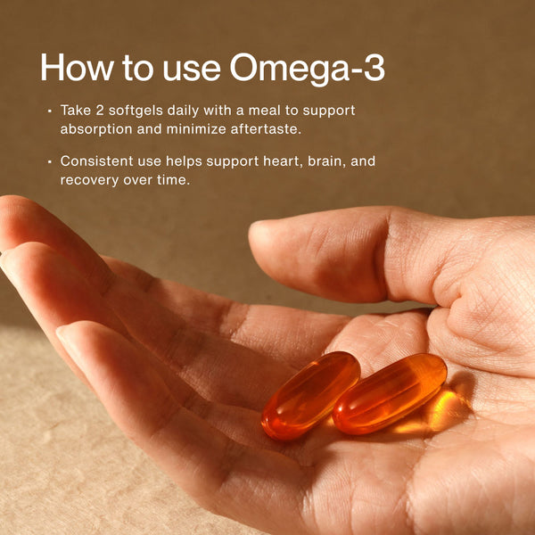 Hand holding two softgel capsules with text instructions on how to use Omega-3 Travel Packs for daily heart, brain, and recovery support by taking two softgels with a meal.