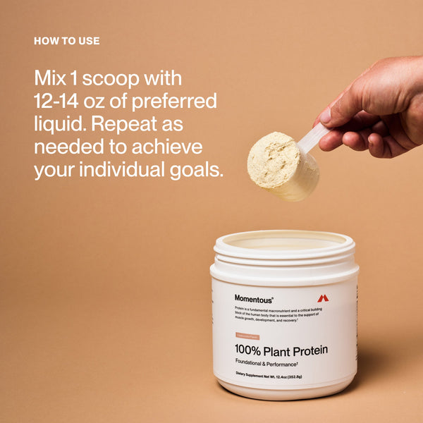 Hand holding a scoop of 100% Plant Protein - Flavor Series powder above an open container with instructions to mix one scoop with 12-14 ounces of preferred liquid for wellness supplementation.