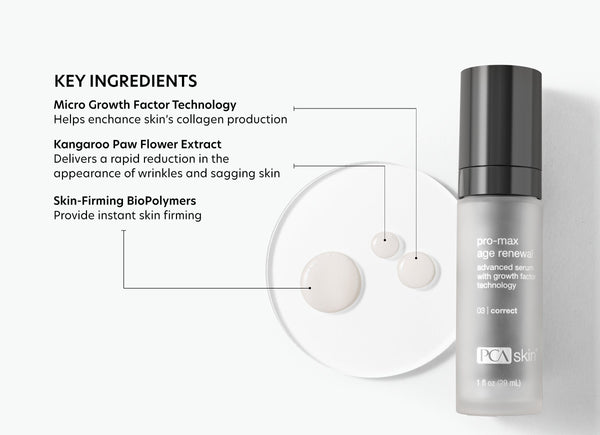 ProMax Age Renewal | PCA Skin bottle displayed next to a clear dish with cream samples, highlighting key ingredients Micro Growth Factor Technology, Kangaroo Paw Flower Extract, and Skin-Firming BioPolymers for skincare benefits.