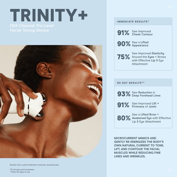 TRINITY+ Effective Lip & Eye Attachment | NuFACE