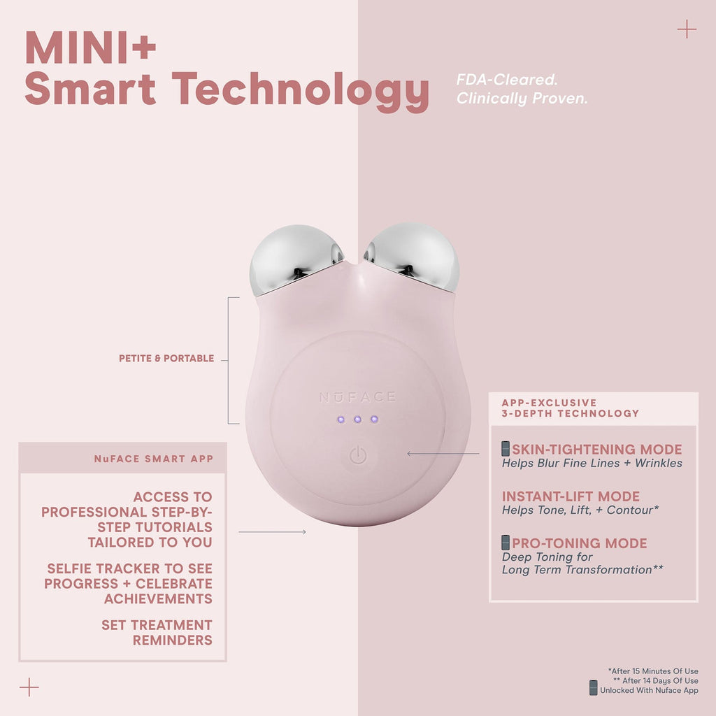 MINI+ Starter Kit | NuFACE