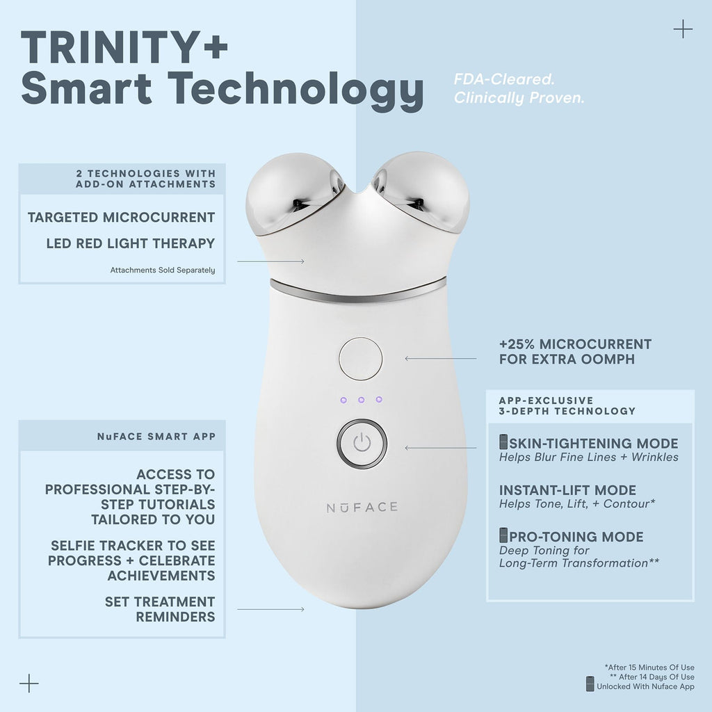 Auction - Nuface Trinity Plus Pro Device (Retail Value : $395)