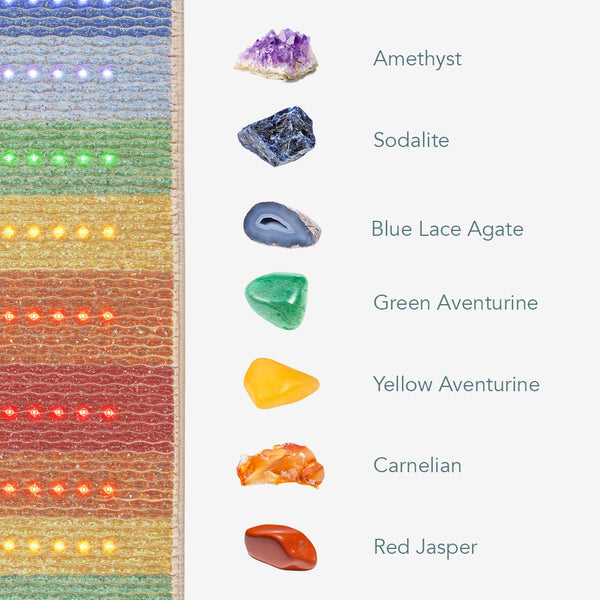 Rainbow Chakra Mat™ Large 7428 Firm - Photon PEMF Inframat Pro® 4th Edition | HealthyLine