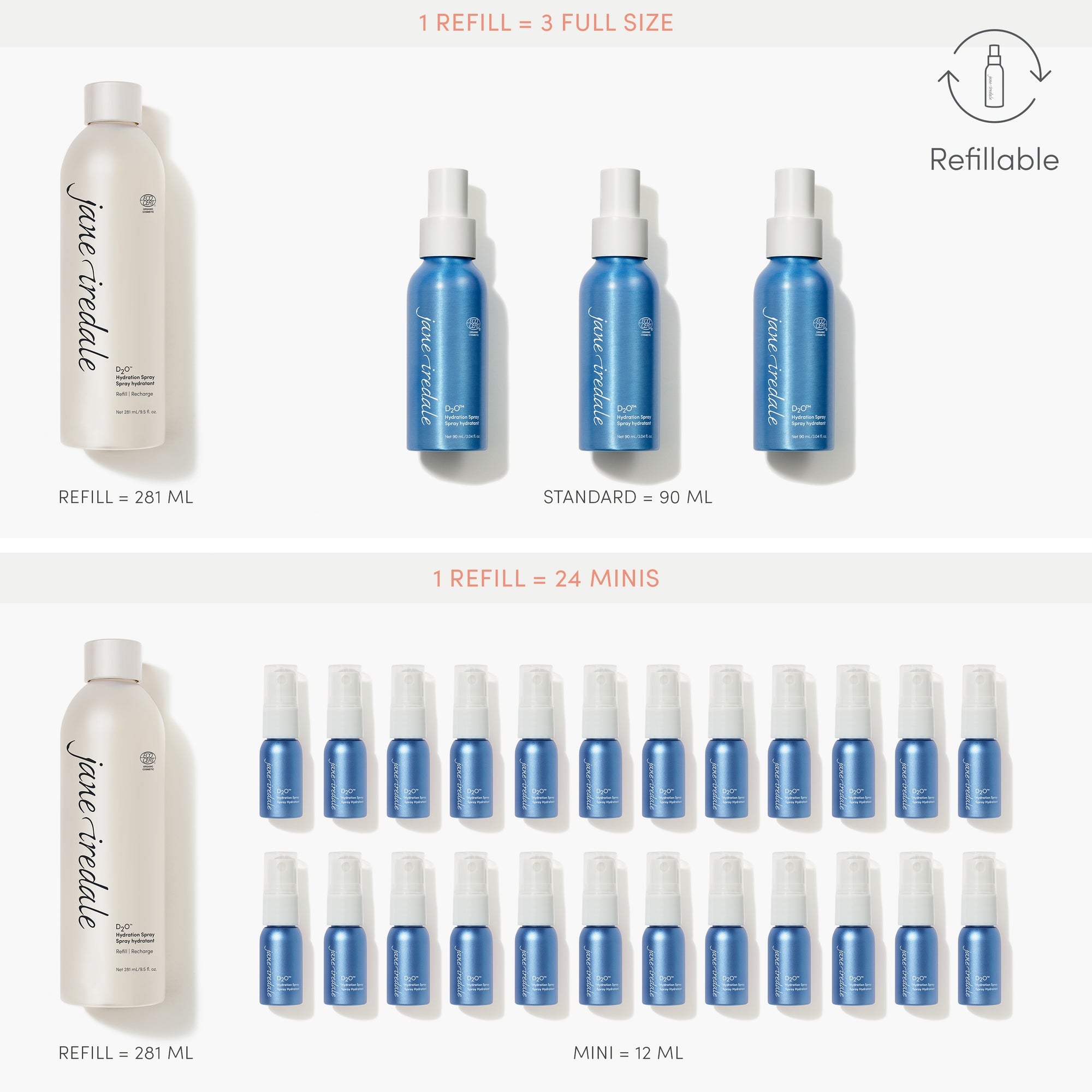 D20 Hydration Spray | Jane Iredale