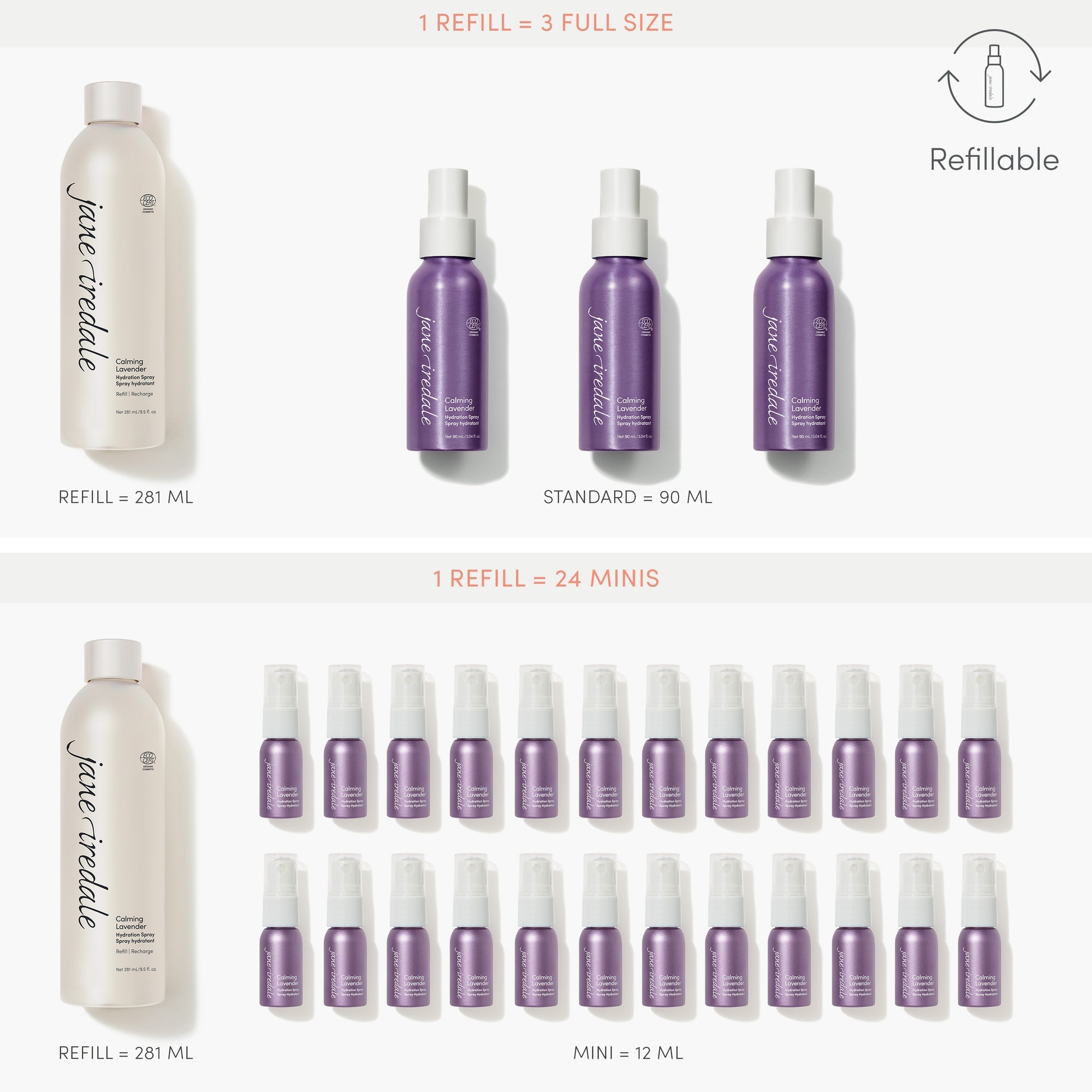 Calming Lavender Hydration Spray | Jane Iredale