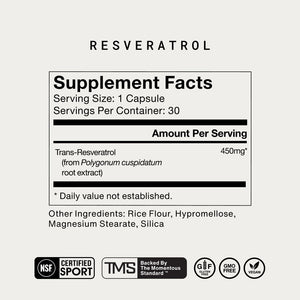 Supplement facts for Resveratrol showing 450mg of trans-resveratrol per capsule from Polygonum cuspidatum root extract, with additional ingredients and certification logos for sport, gluten-free, GMO-free, and vegan.