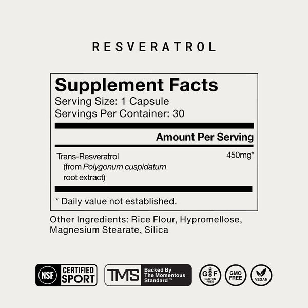 Supplement facts for Resveratrol showing 450mg of trans-resveratrol per capsule from Polygonum cuspidatum root extract, with additional ingredients and certification logos for sport, gluten-free, GMO-free, and vegan.