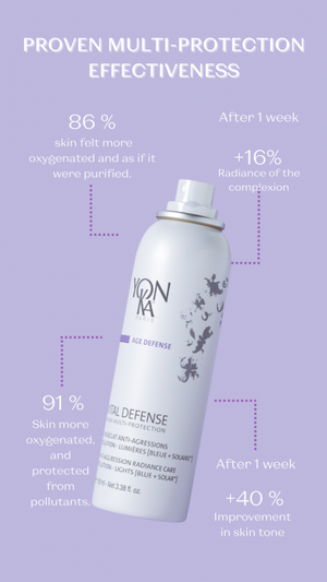 Vital Defense Mist | Yon-Ka Paris bottle displayed on a lavender background with text highlighting its multi-protection skincare benefits, including improved skin oxygenation, radiance, and tone after one week.
