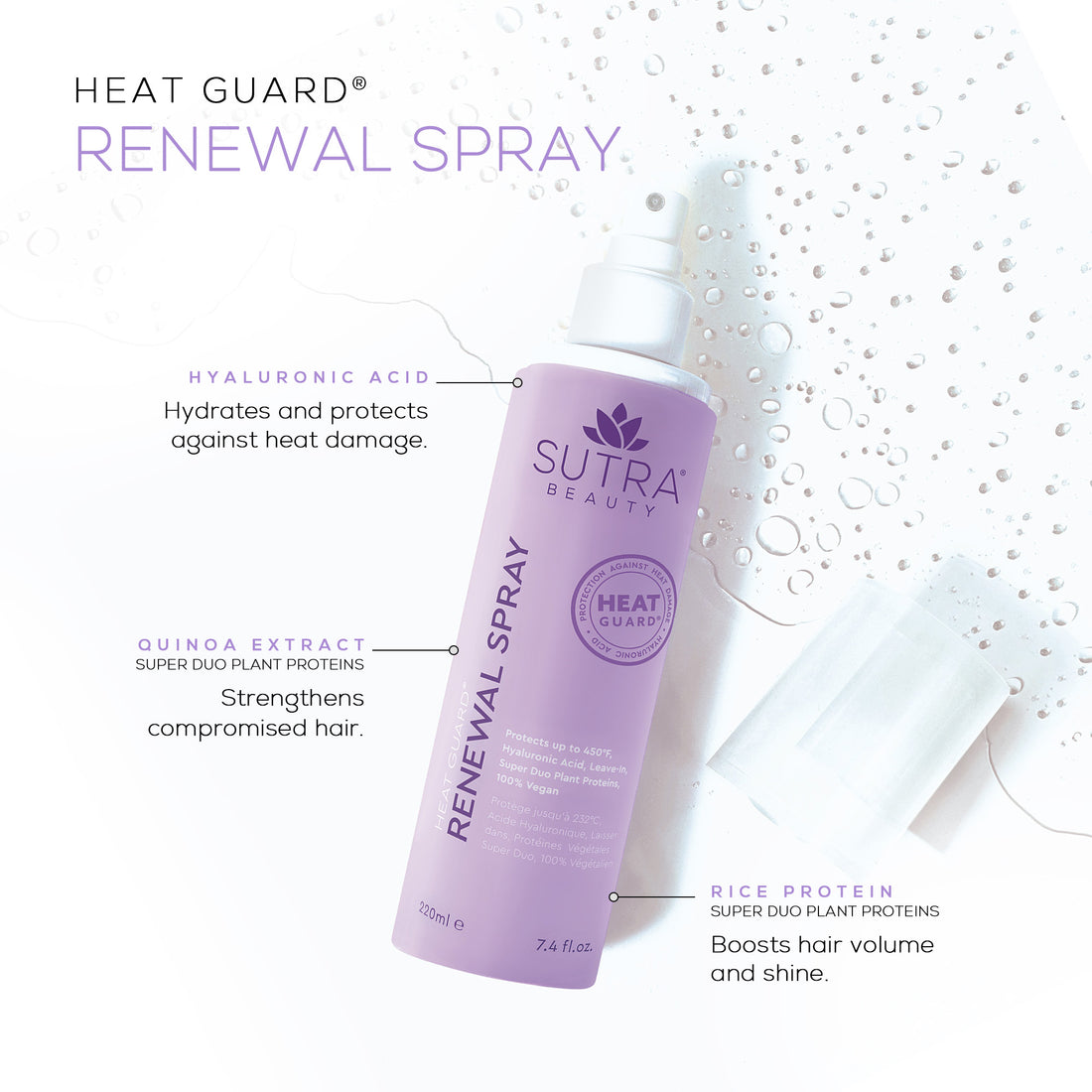 Heat Guard Renewal Spray | SUTRA