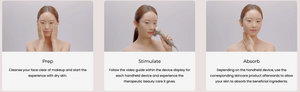 Three-step skincare routine images showing a woman demonstrating prep by cleansing the face, stimulate by using a handheld device as shown in the MediSpa Pro | Ceragem video guide, and absorb by applying skincare product to enhance ingredient absorption.