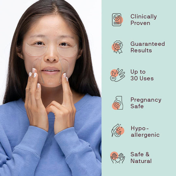 A woman applying clear silicone patches to her face, demonstrating skincare use with icons highlighting clinical proof, guaranteed results, up to 30 uses, pregnancy safe, hypoallergenic, and natural benefits for the Face to Face Bundle | Dermaclara.