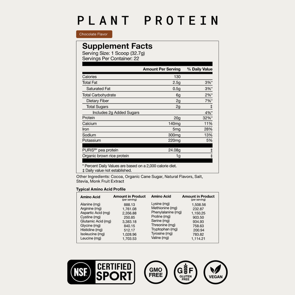 Supplement facts label for The Momentous Three - Vegan chocolate plant protein powder with nutrition details, ingredient list, amino acid profile, and certification icons for NSF, sport, GMO free, gluten free, and vegan.