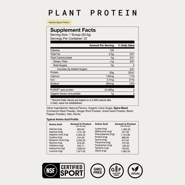 Nutrition facts label for The Momentous Three - Vegan vanilla spice flavored plant protein powder showing calories, protein, vitamins, minerals, amino acid profile, and certifications for NSF, certified sport, GMO free, gluten free, and vegan.