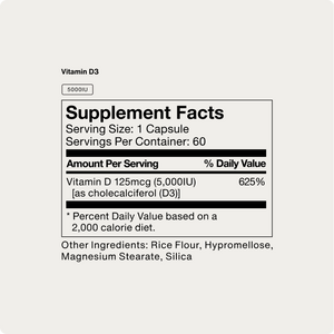 Supplement facts label for Vitamin D3 5000 IU showing a serving size of one capsule, 60 servings per container, with 625% daily value of Vitamin D3 and additional ingredients including rice flour and magnesium stearate for wellness supplements.