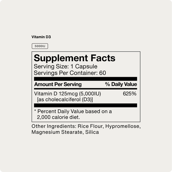 Supplement facts label for Vitamin D3 5000 IU showing a serving size of one capsule, 60 servings per container, with 625% daily value of Vitamin D3 and additional ingredients including rice flour and magnesium stearate for wellness supplements.