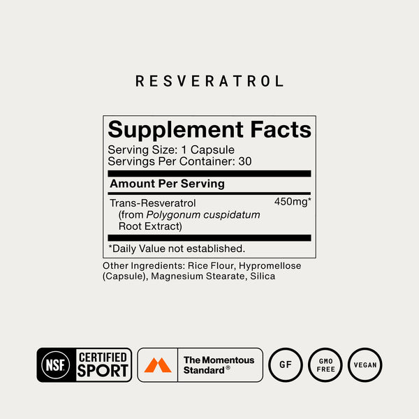 Resveratrol