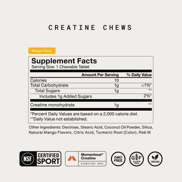 Supplement facts label for Creatine Chews 150-Count showing nutritional information for one chewable tablet with 10 calories, 1g carbohydrates, and 1g creatine monohydrate, featuring mango flavor and dietary certifications.