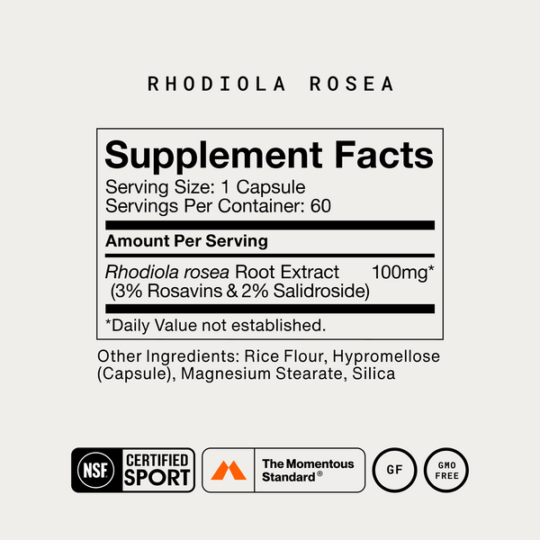 Rhodiola Rosea
