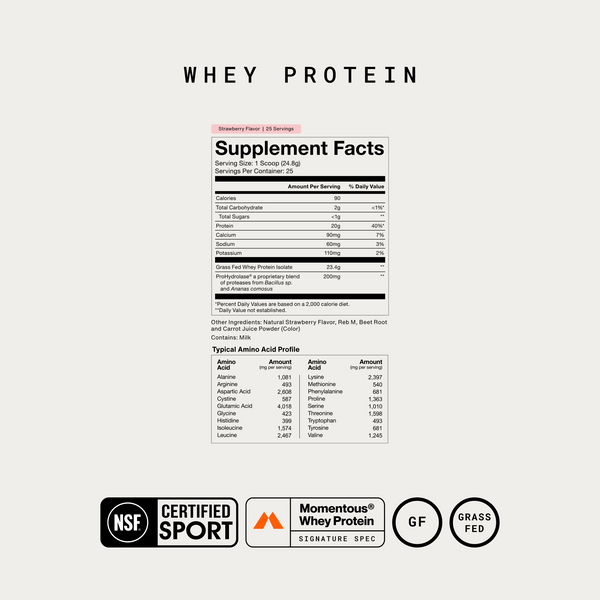 Whey Protein Isolate