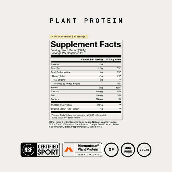 100% Plant Protein Powder