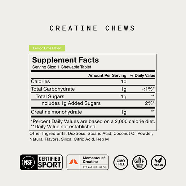 Supplement facts for Creatine Chews 150-Count lemon lime flavor showing 10 calories, 1g total carbohydrate, and 1g creatine monohydrate per chewable tablet with certifications for NSF Certified Sport, Momentous Creatine, GMO free, gluten free, and vegan.