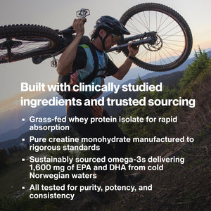 Athletic man carrying a mountain bike on his shoulder at sunset, with text overlay describing clinically studied ingredients in The Momentous Three wellness supplements including whey protein, creatine monohydrate, and omega-3s.