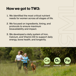 Informational graphic explaining the development of The Women’s Three™ supplement with key nutrients calcium, vitamin D3, and iron, alongside an image of two women jogging outdoors with a dog.