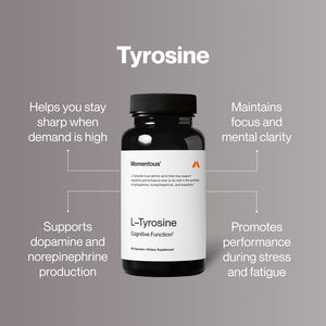 Bottle of Tyrosine supplement highlighting benefits including supporting dopamine and norepinephrine production, maintaining focus and mental clarity, promoting performance during stress and fatigue, and helping stay sharp under high demand.