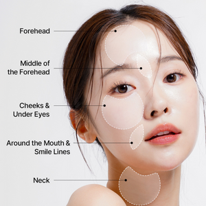 Close-up of a woman’s face highlighting skincare areas including forehead, middle of the forehead, cheeks and under eyes, around the mouth and smile lines, and neck, promoting Green Collagen Wide Fit Eye Patch | Leaders for skincare and wellness.