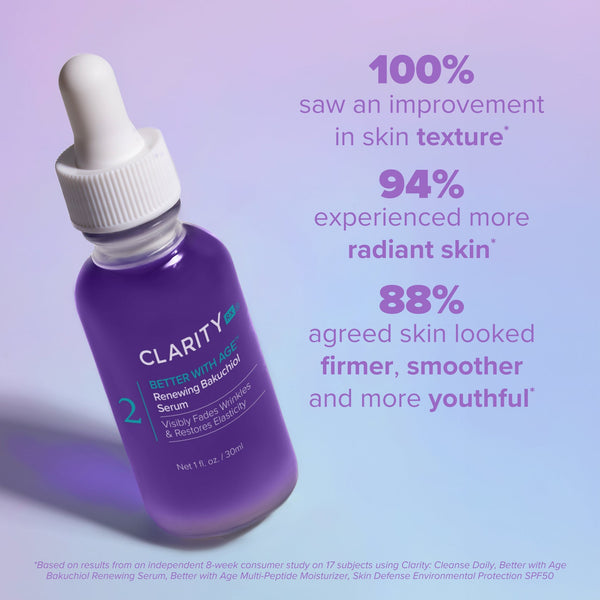 A purple dropper bottle of Better With Age™ Renewing Bakuchiol Serum | ClarityRX displayed on a soft gradient background with text highlighting skin improvement statistics for texture, radiance, firmness, smoothness, and youthfulness.