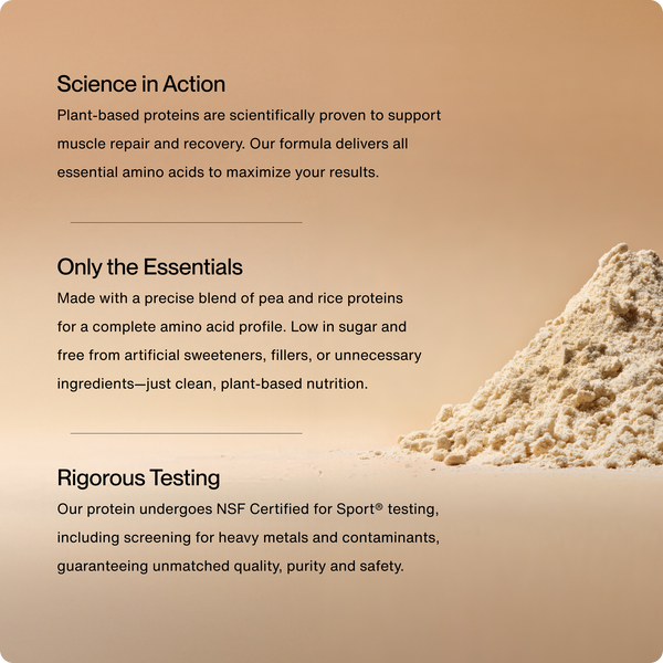 Text highlighting the benefits of 100% Plant Protein Powder, including muscle repair support, a blend of pea and rice proteins, low sugar, no artificial additives, and rigorous NSF Certified for Sport testing for quality and safety, alongside a pile of light beige protein powder on a tan background.