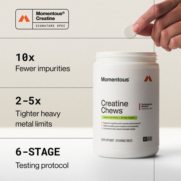 Hand holding a chewable tablet above an open white container labeled Creatine Chews 150-Count, highlighting benefits like fewer impurities, tighter heavy metal limits, and a six-stage testing protocol.