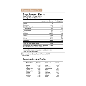 Nutrition facts label for Whey Protein Isolate - Flavor Series in chocolate coconut flavor, showing serving size, calories, protein content, and other nutritional information for wellness supplements.
