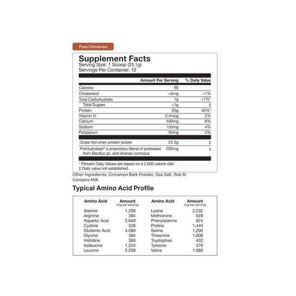 Supplement facts label for Pure Cinnamon flavor of Whey Protein Isolate - Flavor Series showing detailed nutritional information and ingredient amounts per serving, emphasizing protein content for wellness and recovery.
