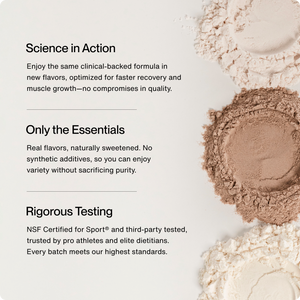 Three different shades of powdered supplement alongside text highlighting the benefits of Whey Protein Isolate - Flavor Series, including clinical-backed formula, natural sweetening, no synthetic additives, and rigorous third-party testing for quality assurance.